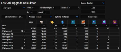 lost ark material calculator.
